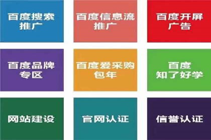 旅游行业SEM推广策略及效果评估